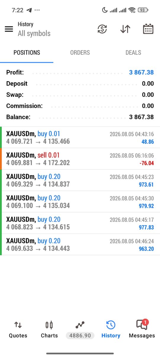 Jeremiahw3nc's tweet photo. Hey 👋 If you’re looking for an EA that can help automate your trading, I can walk you through how mine works before you make any decision. https://t.co/IoIc0wt7CL