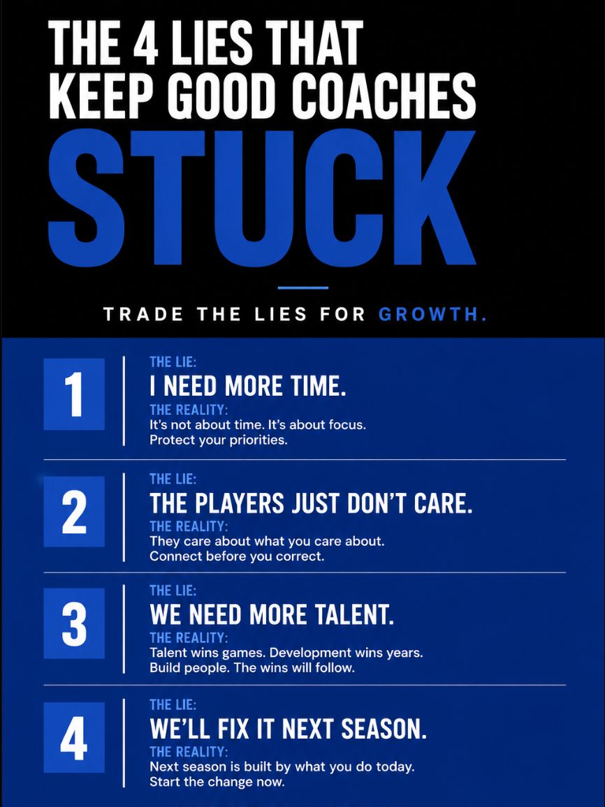 CoachLync's tweet photo. Growth is a choice. https://t.co/GoG6dH6uQF