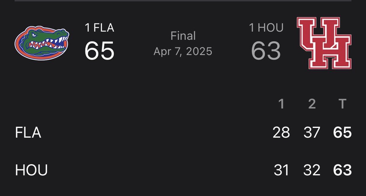 Gatorburna's tweet photo. @CoogsWinAgain @JoeTipton @On3 @TransferPortal @UHCougarMBK @Joseph_Duarte @BarstoolCoogs @Coogston @gocoogs1 @josephcook89 @InsideTexas @HookemHeadlines @bevobeat Oof https://t.co/cY4Lb9K9gU