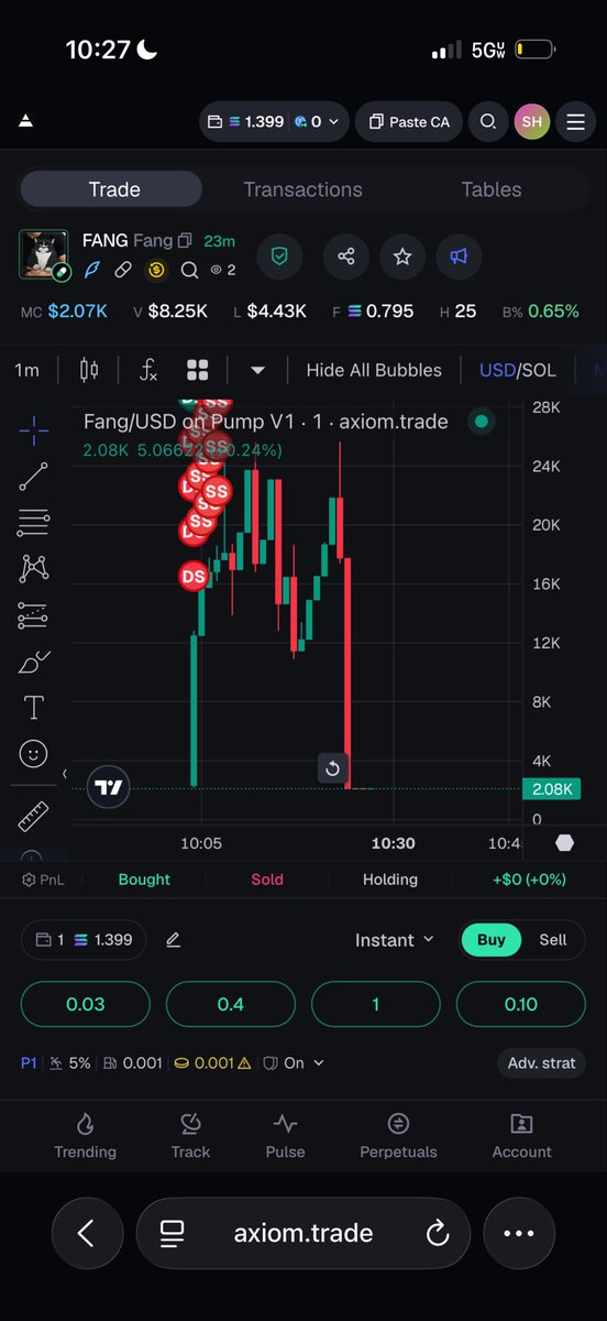 gil_jhonnathan's tweet photo. Someone launched a coin about another one of the Ally cats which rugged. Just stick to $Gus guys the dev is showing is face and paying for boosts and we have a legit community. Everyone will talk about Gus soon so stick with the main runner 🚀 https://t.co/sberhbwnDN