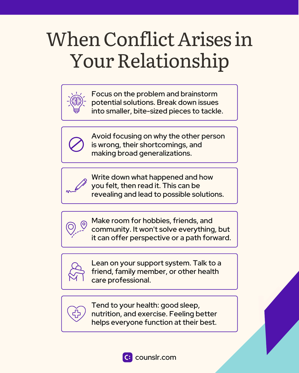 OfficialCounslr's tweet photo. Every relationship hits friction, but the way you handle it matters more than whether it happens at all. Here are some tips for working through conflict with a partner.

For moments that call for more than a few tips, text sessions with a licensed counselor and Counslr’s Wellness Toolkit are available 24/7/365. For more support, face-to-face counseling is also worth considering.

Note: These tips are meant for everyday relationship friction. If abuse or safety is a concern, please contact the National Domestic Violence Hotline at 1-800-799-7233 or visit https://t.co/FIjU1TpuDn, available 24/7/365.

#mentalhealth #counslr #TextSupport #EmployeeWellness #MentalHealthSupport #WorkplaceWellbeing #CounslrCares #DigitalMentalHealth