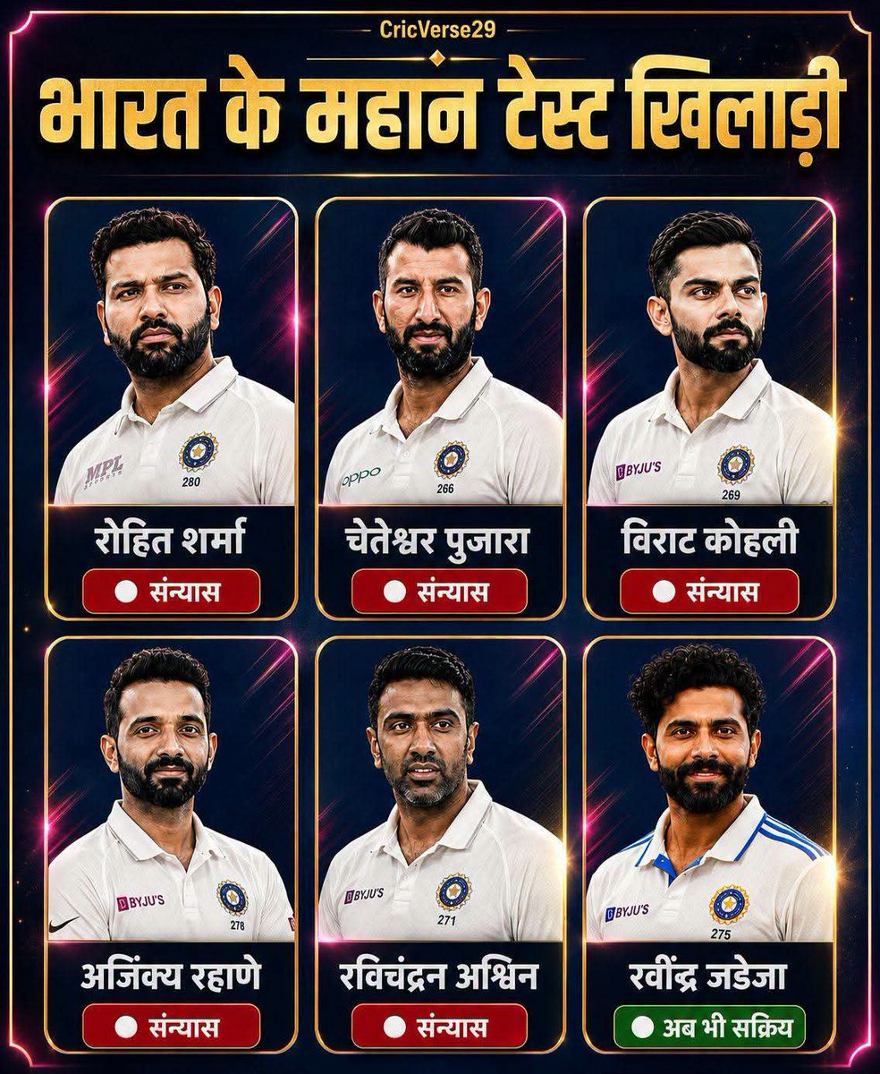 Parmar_boy007's tweet photo. 🏏🇮🇳 Ek Era Khatam… Lekin Yaadein Hamesha Zinda Rahengi! 💙

Team India ke Test cricket ko naye mukaam tak pahunchane wale kai legends ab is format ko alvida keh chuke hain. 👏
Rohit Sharma, Virat Kohli, Cheteshwar Pujara, Ajinkya Rahane aur Ravichandran Ashw https://t.co/mXz5aYTwUV