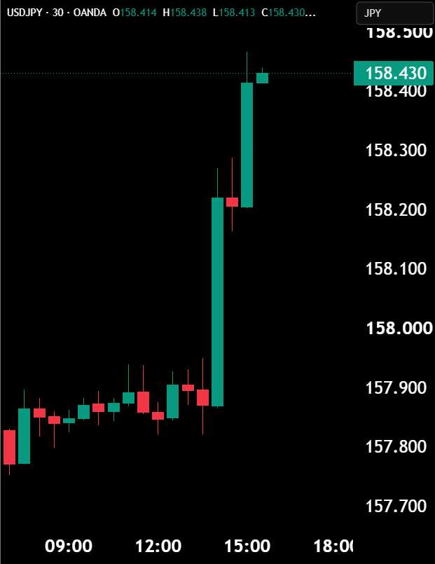 Hedgeye tweet picture