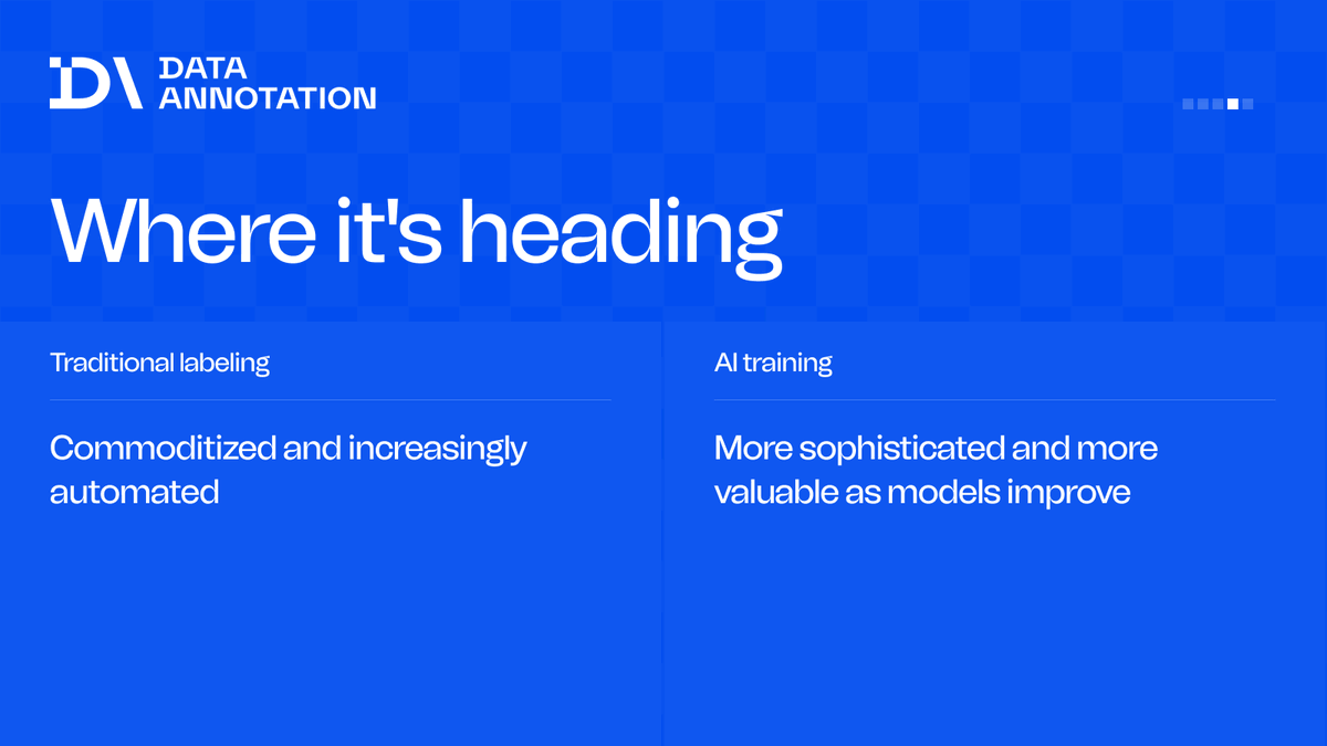 Data_Annotation's tweet photo. Data labeling and AI training aren’t the same job. DataAnnotation contributors do the latter, at rates that reflect it.

Swipe through to see what sets them apart. https://t.co/WjcbkwoocL