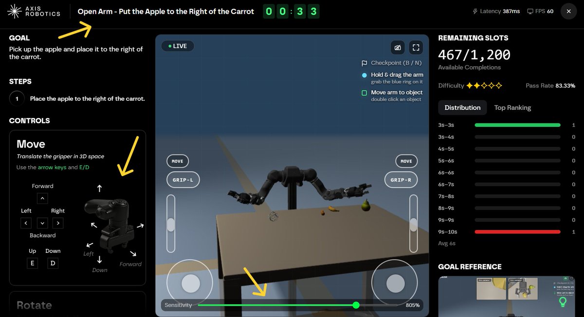 thee_samara's tweet photo. so, you're all lazy?

I broke the record.

I'm playing with my robot on  @axisrobotics and signing transactions.

do better. lol https://t.co/gSq40zcdMA