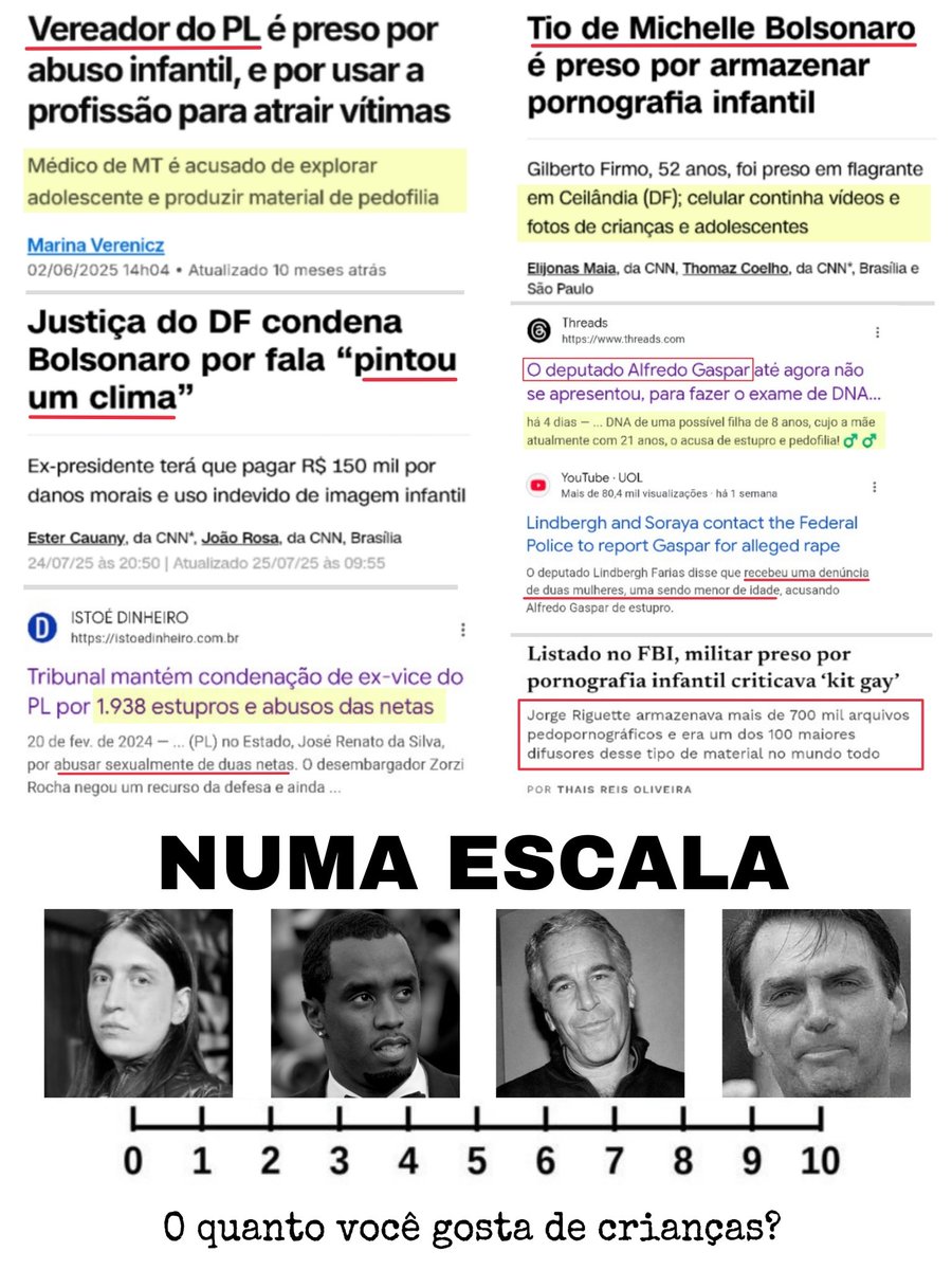 perrombl's tweet photo. @LinaHQ @RenanSantosMBL Como sempre o Bolsonarismo se projetando.

Querem mesmo entrar nesse assunto?
(Até nisso vcs não se diferem do PT kkkk) https://t.co/UWhLNiQEGZ