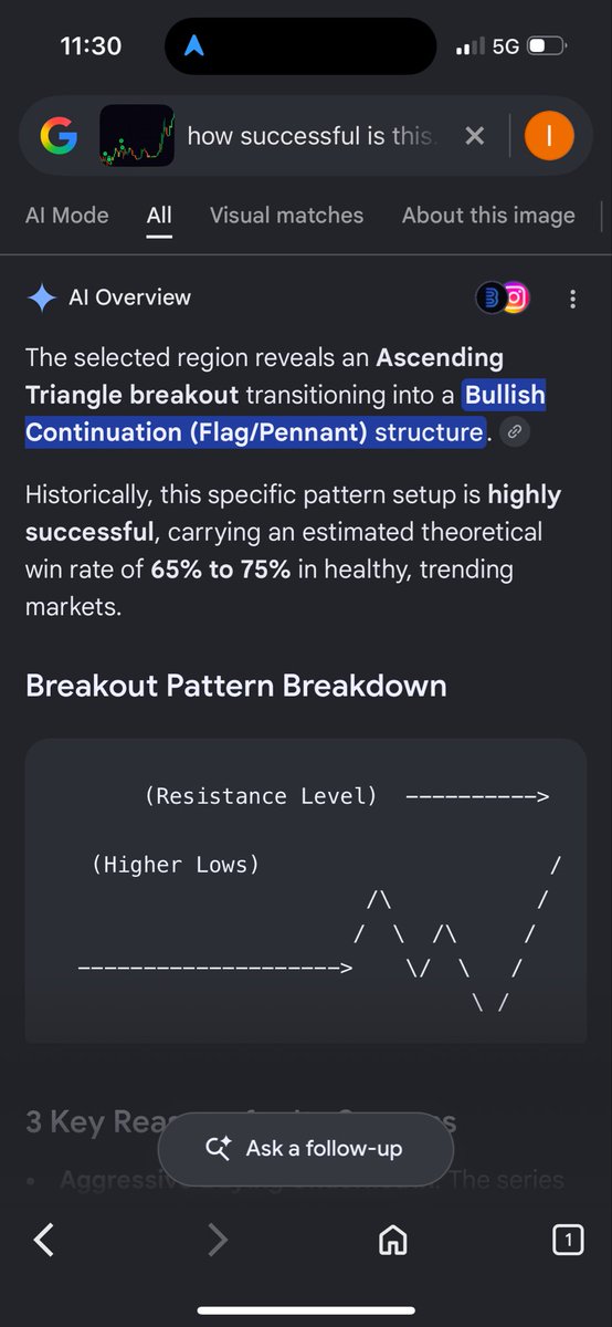 GI4NNI730's tweet photo. ✅🐂📈 https://t.co/ZaMZB7j5J0