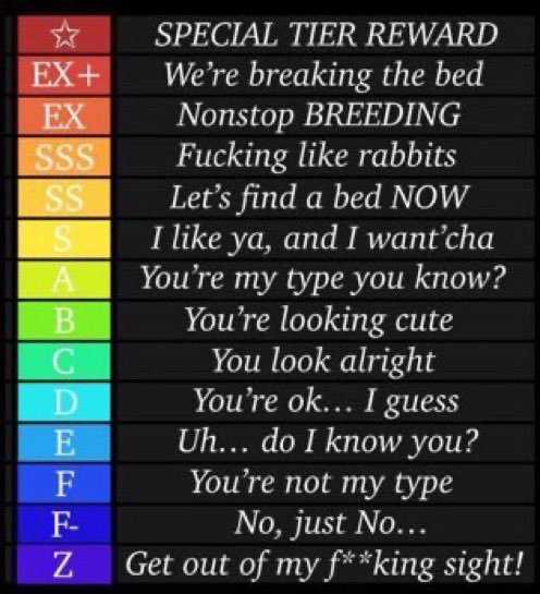 PsychicGarde's tweet photo. Lets see who wants to be rated~

❤️&amp;🔁&amp;🖼️Muse pic = rating from Luna https://t.co/jEH5SFuVSg