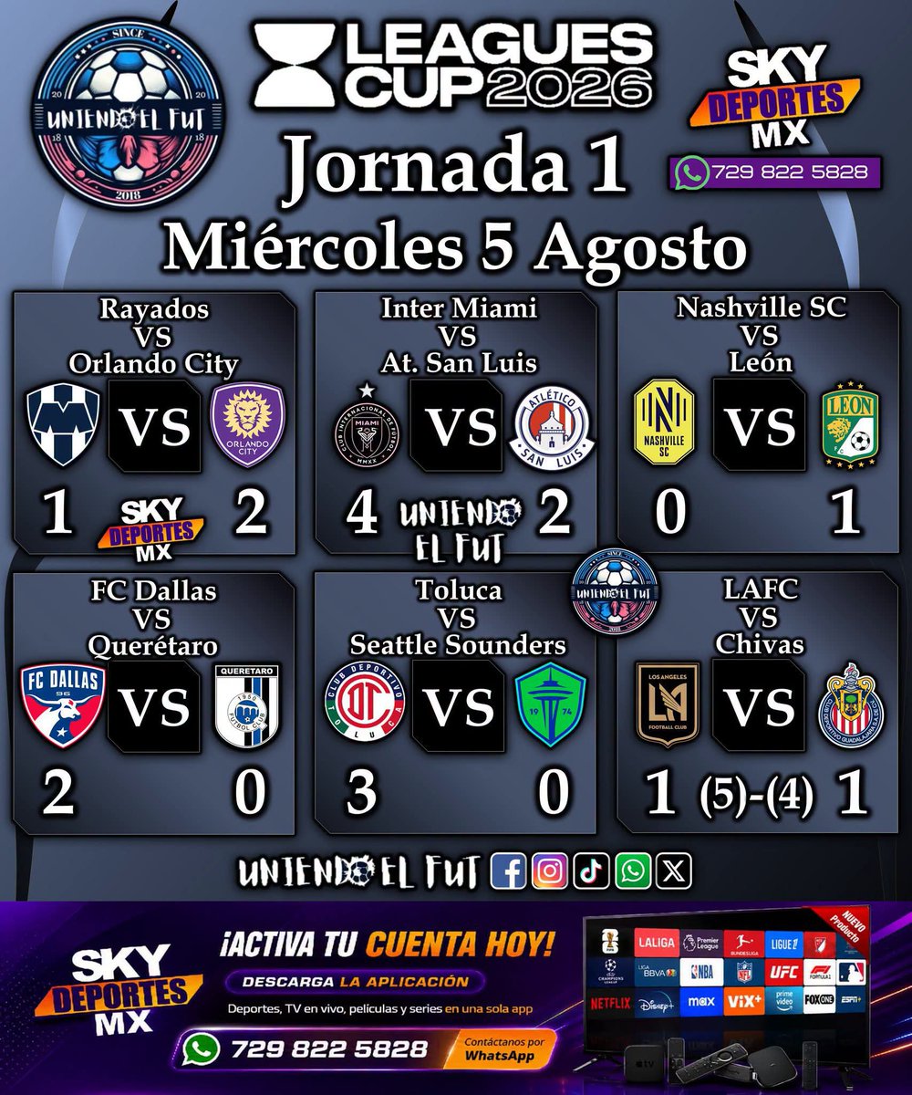 UniendoElFut's tweet photo. Les compartimos los resultados del miércoles 5 Agosto en la Leagues Cup.
#LeaguesCup #LeaguesCup2026 #Chivas #Toluca #InterMiami #Rayados #ADSL #leon #GallosBlancos #LAFC https://t.co/bkHH13g0Uv