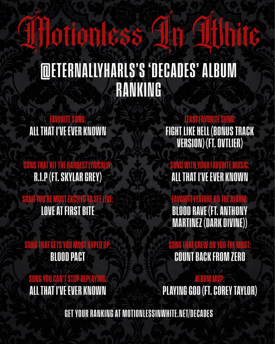 EternallyHarls's tweet photo. Updating this #deadass #miw https://t.co/JAPw2q1kny