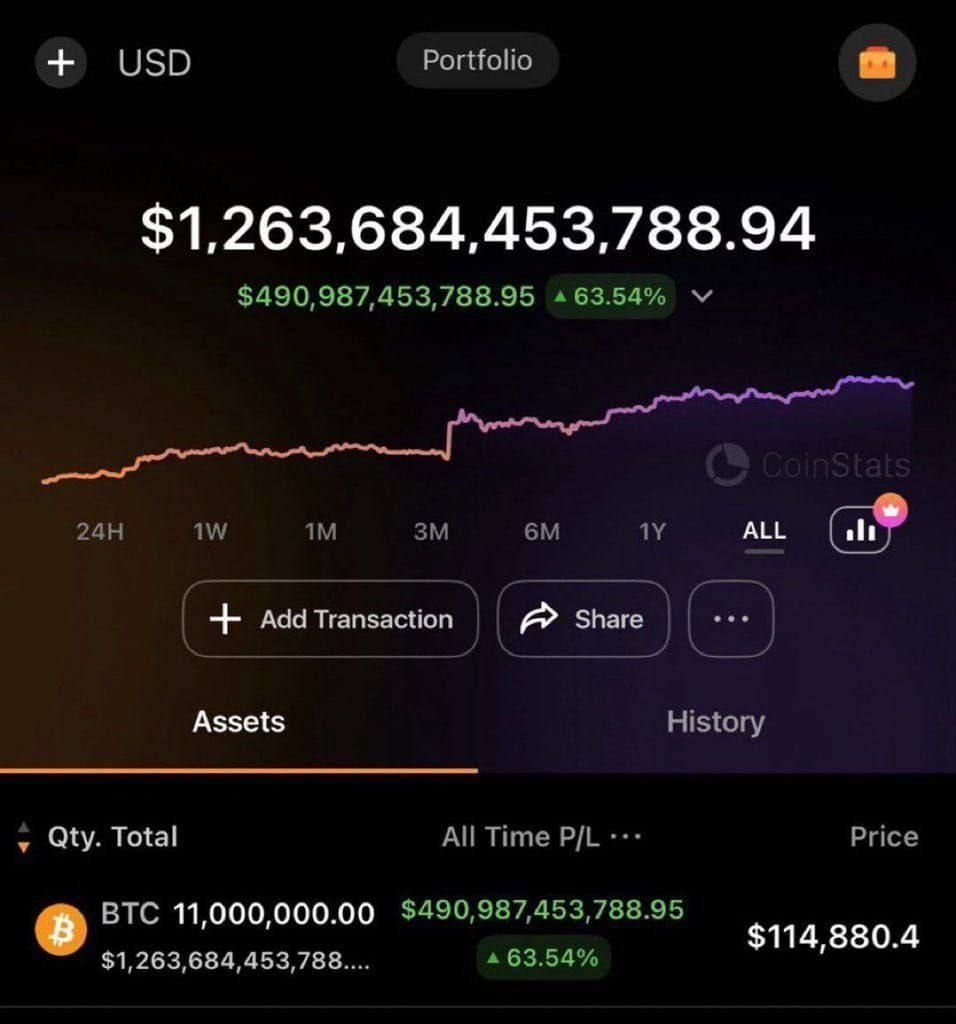 DrWhaleReal's tweet photo. I'M OFFICIALLY A $BTC BILLIONAIRE! 🙏

As I promised, I want to change someone’s life giving away 1 #Bitcoin (~$65,000) to one lucky winner by tomorrow!

Like, RT, follow @TheBitcoinTime and comment 'DONE' to enter.

Winner announced in 48h! 🚀 https://t.co/l7qnReilVy
