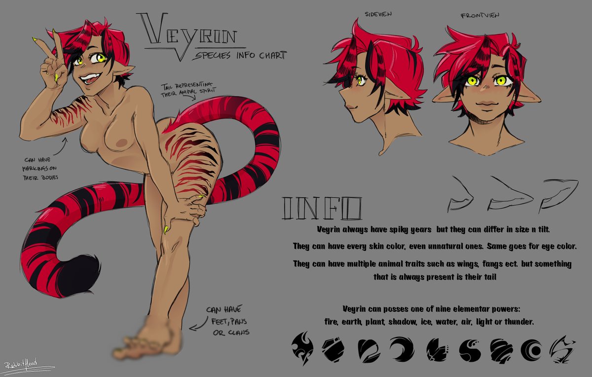 R4bbitHe4d's tweet photo. New veyrin spiecies chart, featuring cute tiger girl
#EmbersBetweenUs https://t.co/Qklj6G4aSq