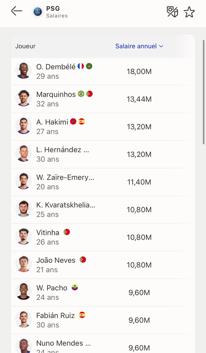 prince2panam's tweet photo. La différence de salaire en 4 ans c’est tellement une dinguerie mdrrrr https://t.co/ssy8Fr40q8
