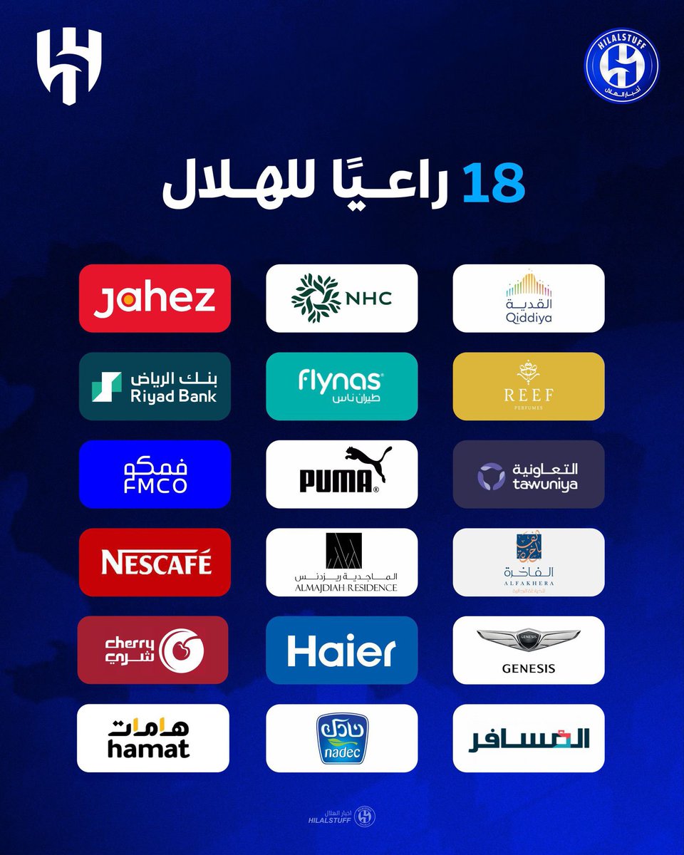helalfansSpace's tweet photo. اهم دور لنا كجماهير هلالية هو الحضور ومؤازرة الفريق في الملعب وهناك واجبات اخرى هو التفاعل مع شركاء و رعاة @Alhilal_FC . 
وهذه قائمة اعدها الاخ وليد بن خالد @uQCKZRfW1q9ahoY ليسهل علينا الوصول لحساباتهم فشكرا لك ابو خالد. 
@qiddiya
 @JahezApp
 @reefperfumes
 @RiyadBank
@flynas،
 @Tawuniya،
 @PUMA
 @fmcoksa.
 @alfakhera1
@almajdiah،
@NESCAFE
 @Haier_Saudi
@NadecFoods.
@NHC_Care
@NESCAFE
@chery_saudi
@Almosafertravel
@HamatHolding
بالتوفيق للهلال💙
#مساحة_الجماهير_الهلالية