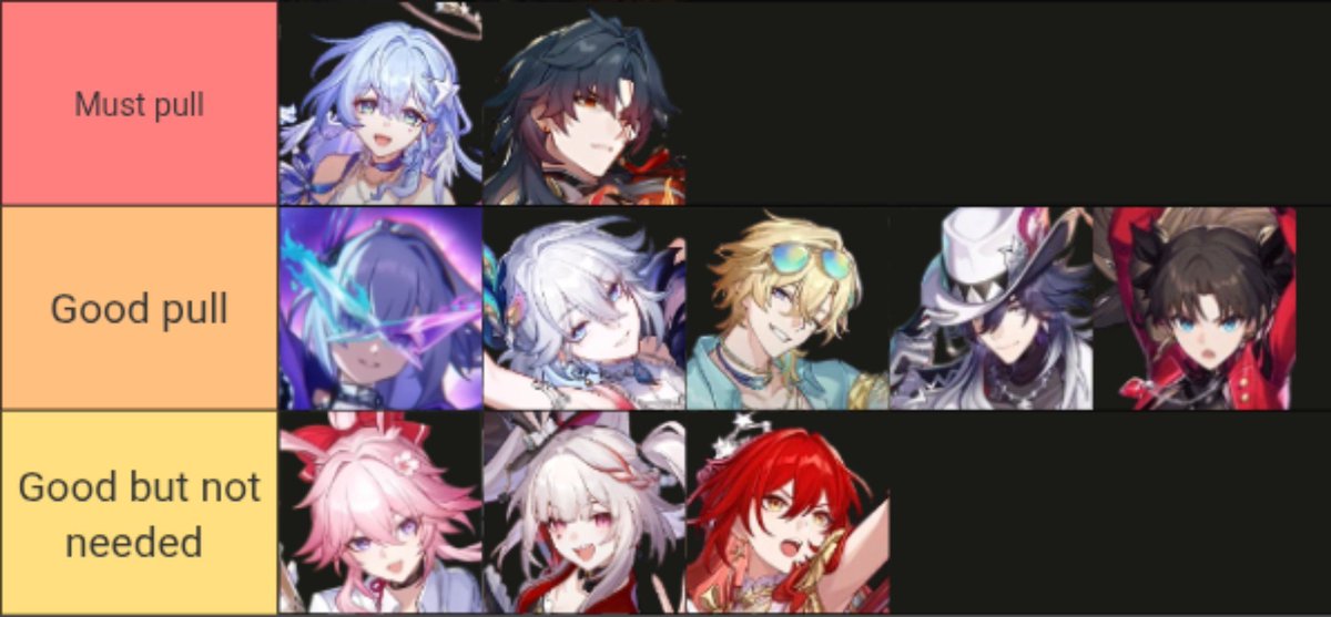 Jey3o37's tweet photo. The most accurate HSR Version 4 pull value tier list you will ever get just dropped
↓↓↓ https://t.co/gG4rQ5AyR4