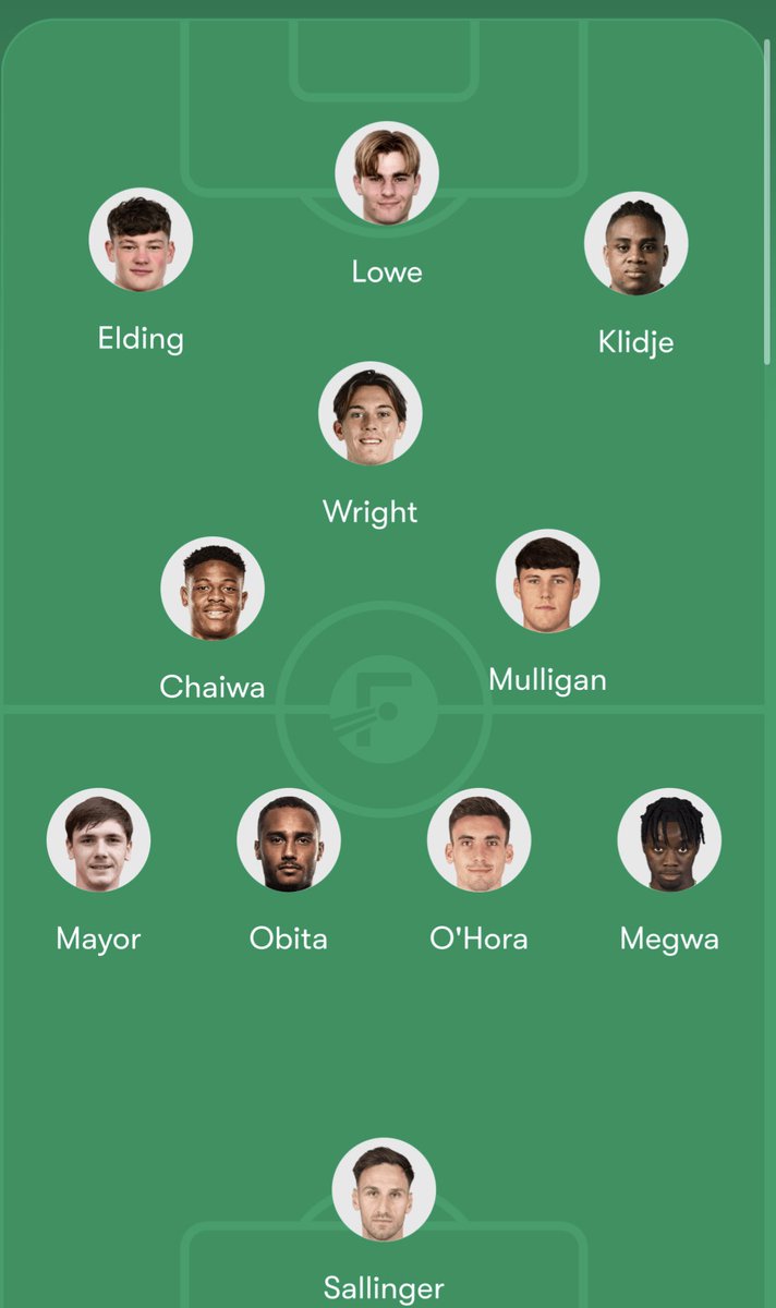 Ad4mHFC's tweet photo. @jackhwrites @pmcpartlin My team for tonight https://t.co/arQ1l3hgTD