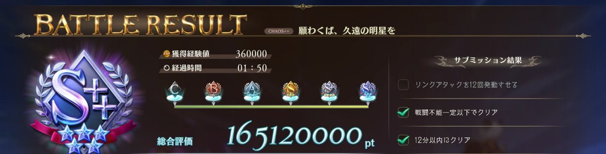 _Sakuya_19145's tweet photo. ルシファーオート放置1分台安定してる！
たまに1分20秒とか出るけどまぐれwww

#リリンク https://t.co/PMrKWHFB8y