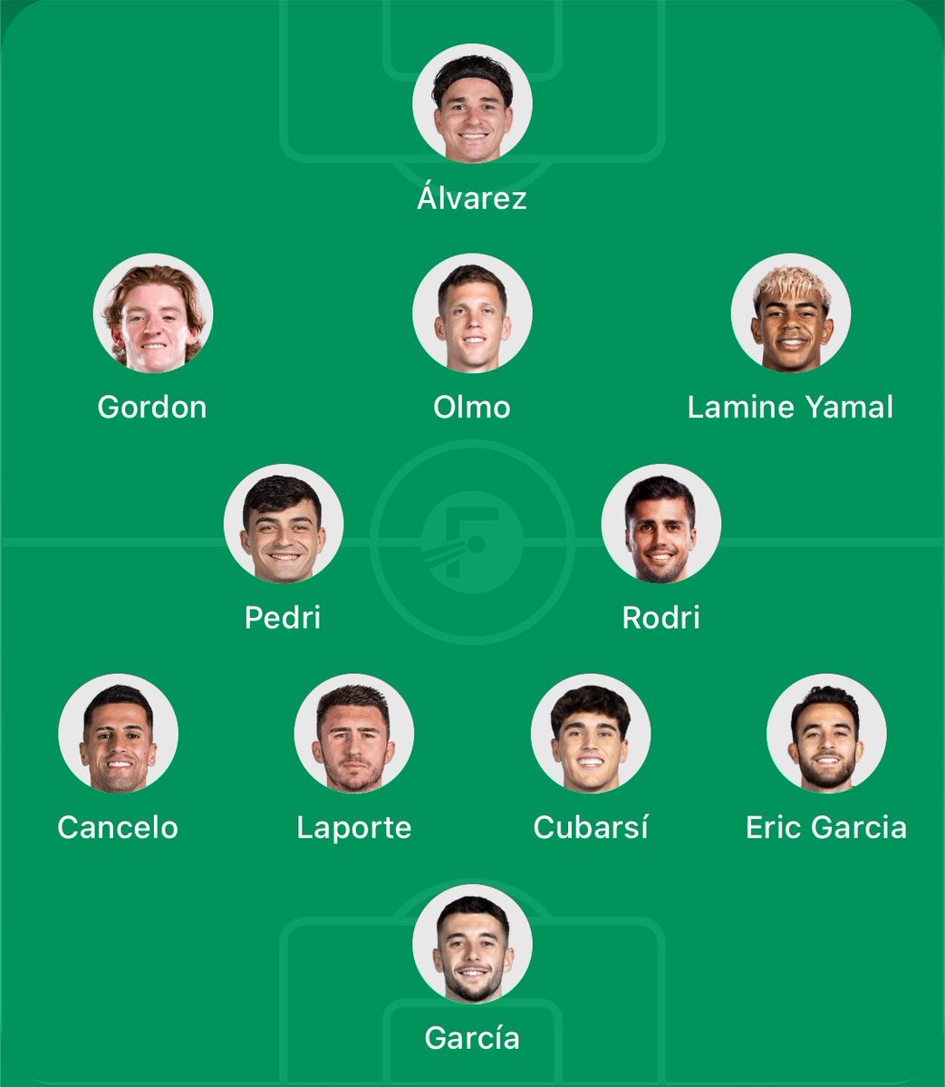 JeffFcb14's tweet photo. Lo que van a ser los clásicos 🥶 https://t.co/MtLYOdmk68