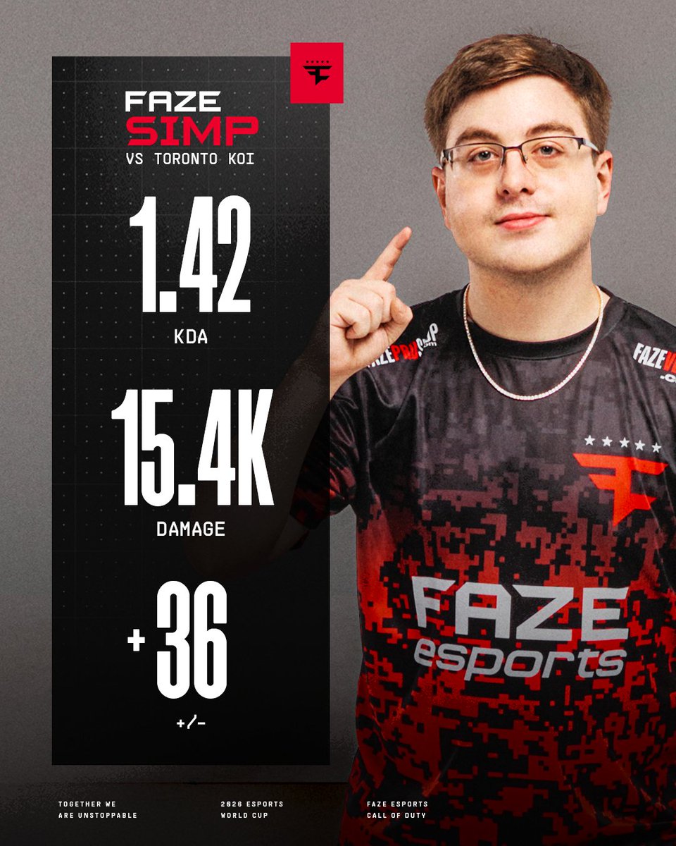 FaZeEsports's tweet photo. takeover mode @SimpXO https://t.co/5GX1mRaQrd