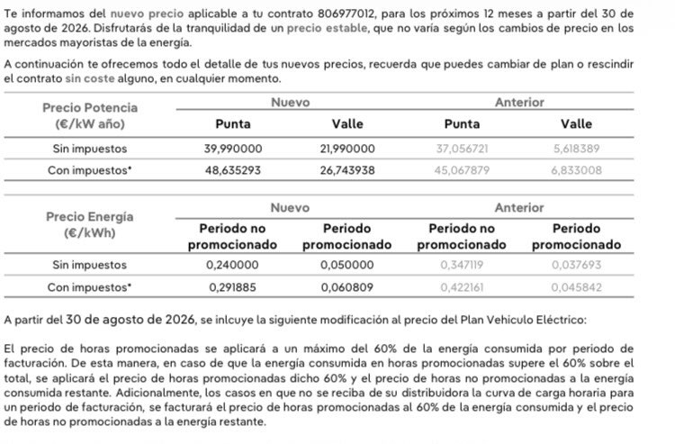 aljorumar's tweet photo. @TuIberdrola  veo que eso de respetar la garantía de precios durante 5 años de un contrato firmado en 2022 os lo pasáis por…… lo que más me gusta es la nueva condición de 60%|40%. Poco me queda con vosotros.
Buena subida me claváis en  valle y horas promocionadas. https://t.co/0vaQPtliEd