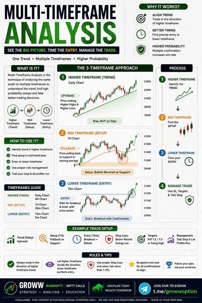 OptiontraderOT tweet picture