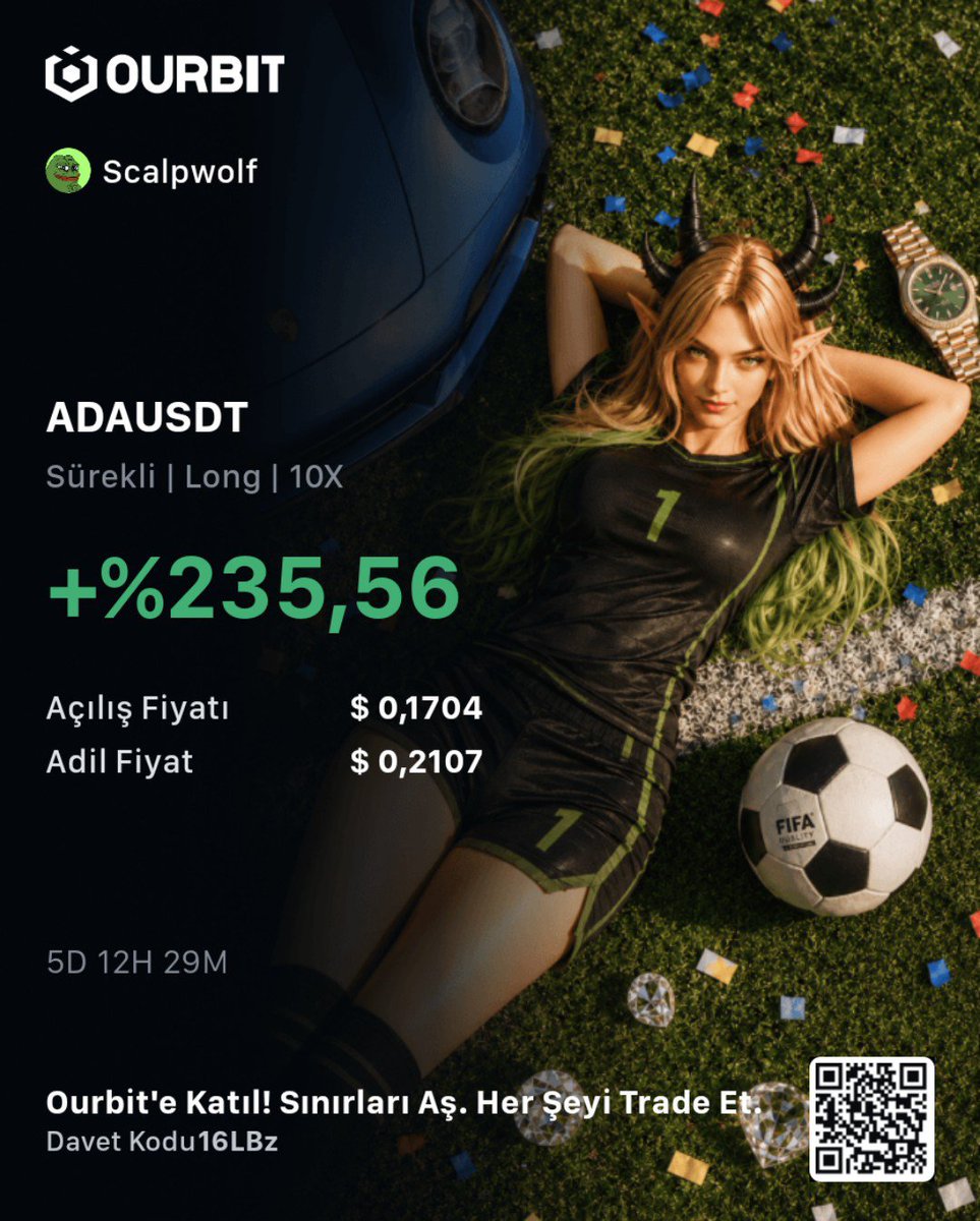 FastTradeNoLiq's tweet photo. Klasik işlemlere devam 

#ada #cardano #crypto https://t.co/Tu82DstYNR