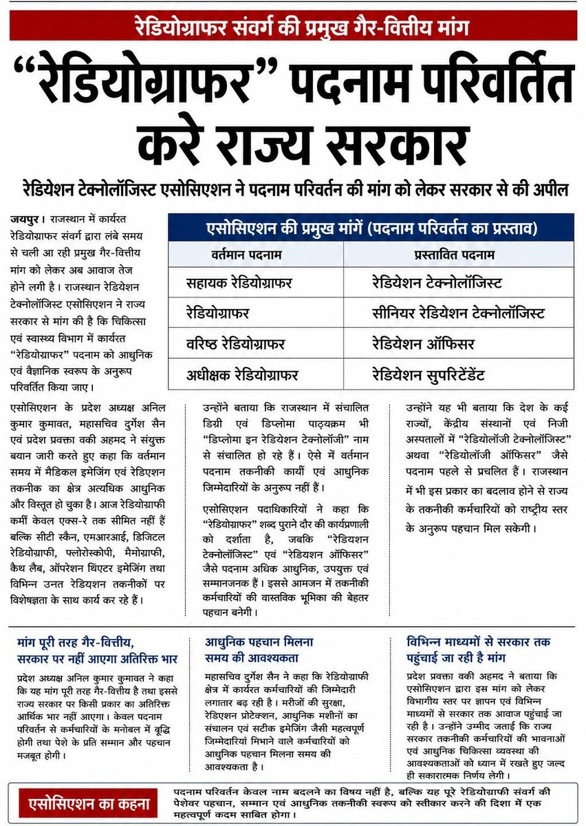 AhmedVaqui's tweet photo. विगत कई वर्षों से केबिनेट के फैसले के प्रतीक्षा में लंबित रेडियोग्राफर संवर्ग की गैर वित्तीय पदनाम परिवर्तन पत्रावली को कल होने वाली कैबिनेट वार्ता में अंतिम स्वीकृति दे राज्य सरकार ।
@RajCMO
@1stIndiaNews https://t.co/pEu240JZ4B