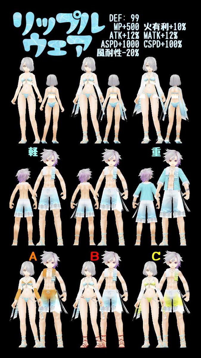 sora_co10r's tweet photo. リップルウェア ԅ( ˘ω˘ԅ) #トーラム 

リップルは波とか波紋って意味だよ( ˘ω˘)
カービィで学んだよ(´^ω^`) https://t.co/mbwNSisuvz