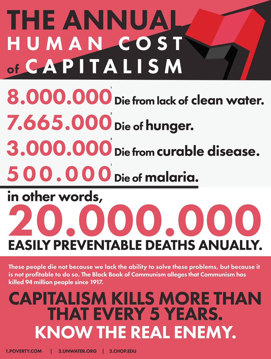 NTXcomrade's tweet photo. @C_3C_3 100 Million is what capitalism kills every 5 years just because it isn't profitable to save them... https://t.co/Chyr9lA0MT