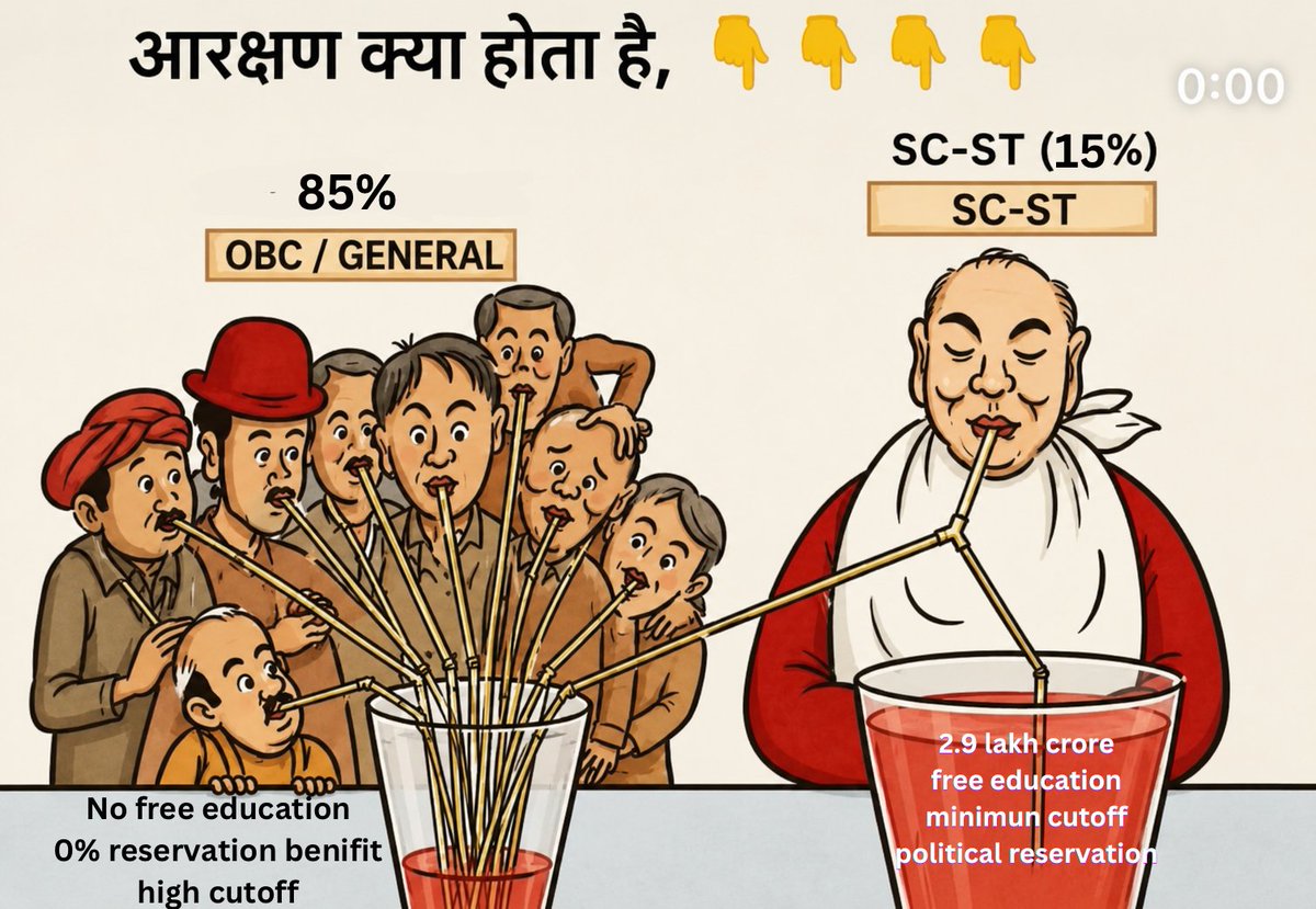GC_Revolution's tweet photo. General /OBC                   SC-ST
--------------------------------------
1. No Free.                       1. Free          
education                          education     
--------------------------------------
2. 0 ₹                                 2. 2.9 lakh    
                                                     crore   
-------------------------------------
3. Protection ❌           3. SC-ST act
-------------------------------------
4. Reservation.            4. Reservation
    Benifits =0                    Benifits =100
-------------------------------------