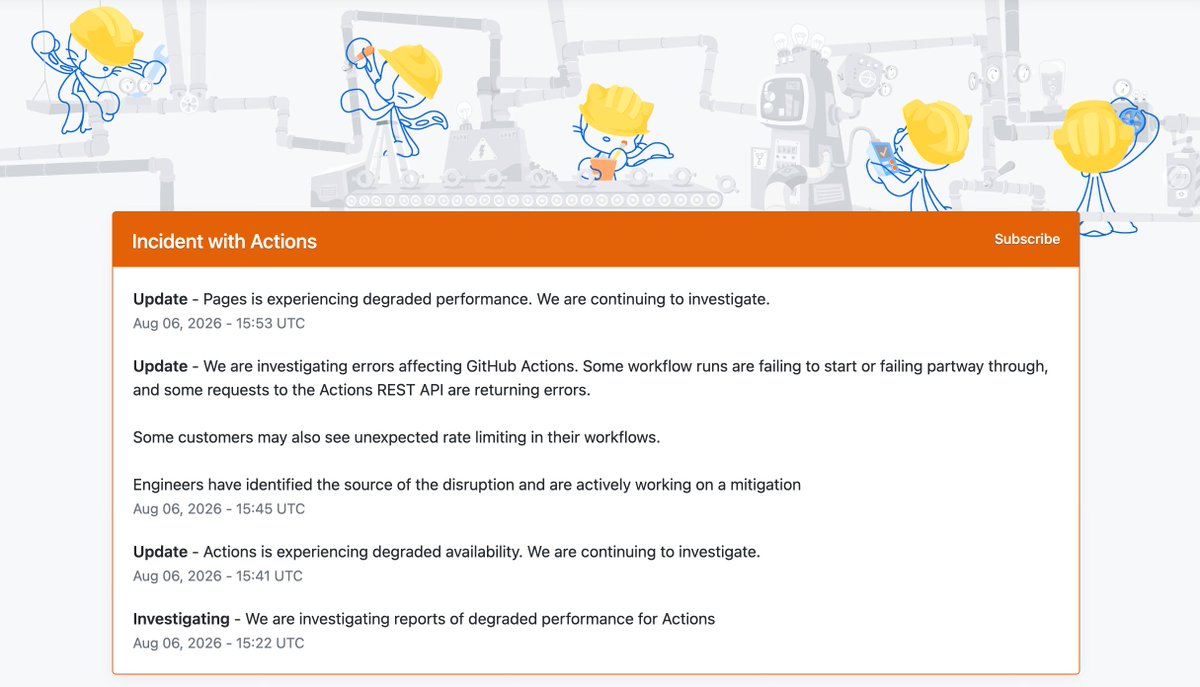 dnikolayev's tweet photo. During the GitHub Outage, the AI agents do not go to drink coffee :)

>The third attempt is queued behind the active Actions incident. While GitHub recovers, I’m preparing the dev proof boundary: exact API payload shape...

#github #outage #gha #githubactions https://t.co/od39JQuKjD