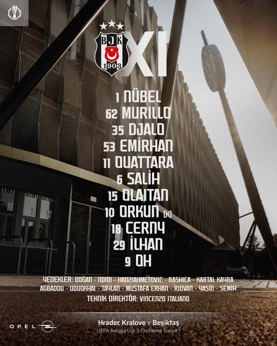 Besiktas's tweet photo. Hradec Kralove karşısındaki ilk 11'imiz! 💪🦅

🏴🏳️ https://t.co/xrVKlEs6On