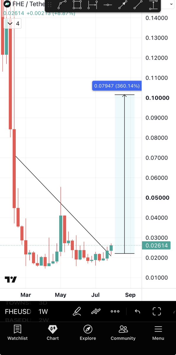 Bitcoinhabebe tweet picture