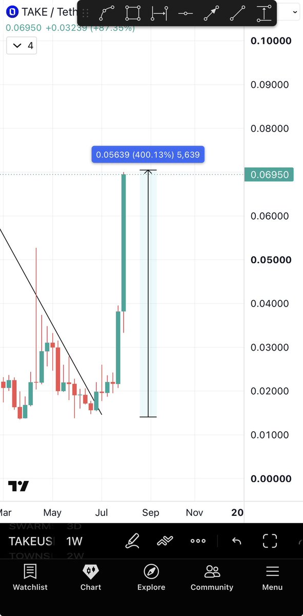 Bitcoinhabebe tweet picture