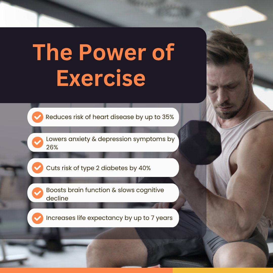 MensHlthNetwork's tweet photo. 💪 Exercise does more than build muscle. Regular movement supports your heart, boosts mental health, lowers disease risk, and helps you live longer. Every step counts—get moving today! 🏃‍♂️ #MensHealth #Exercise #Fitness #HeartHealth #HealthyLiving #Wellness #HealthTips https://t.co/yfbVnnlXN1