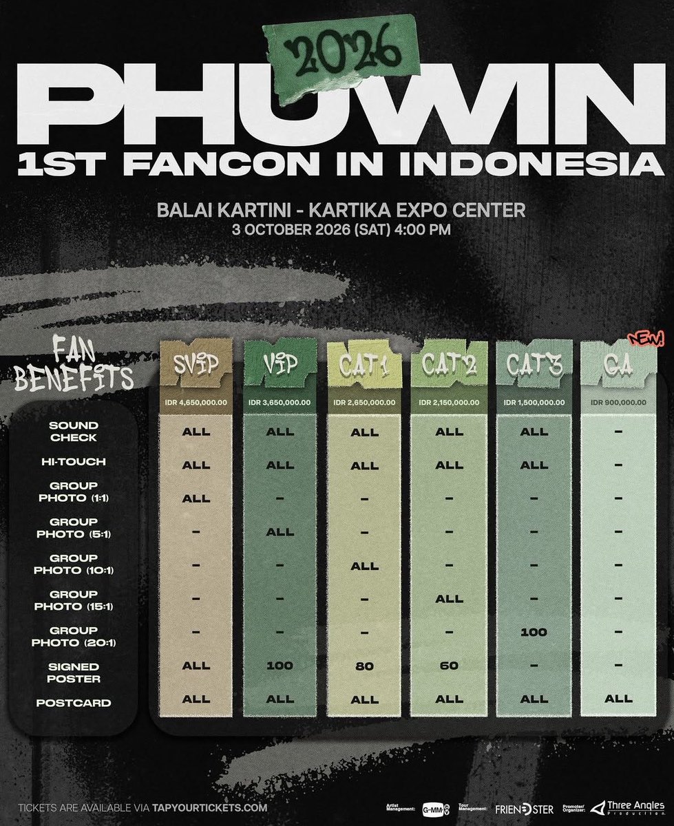 callmebuna's tweet photo. kalian oke tidak kalo misal giveaway phuwin tiket CAT 2 tapi no hi-touch (sisanya dapet) atau mending section GA ? https://t.co/BIOSosWXdI