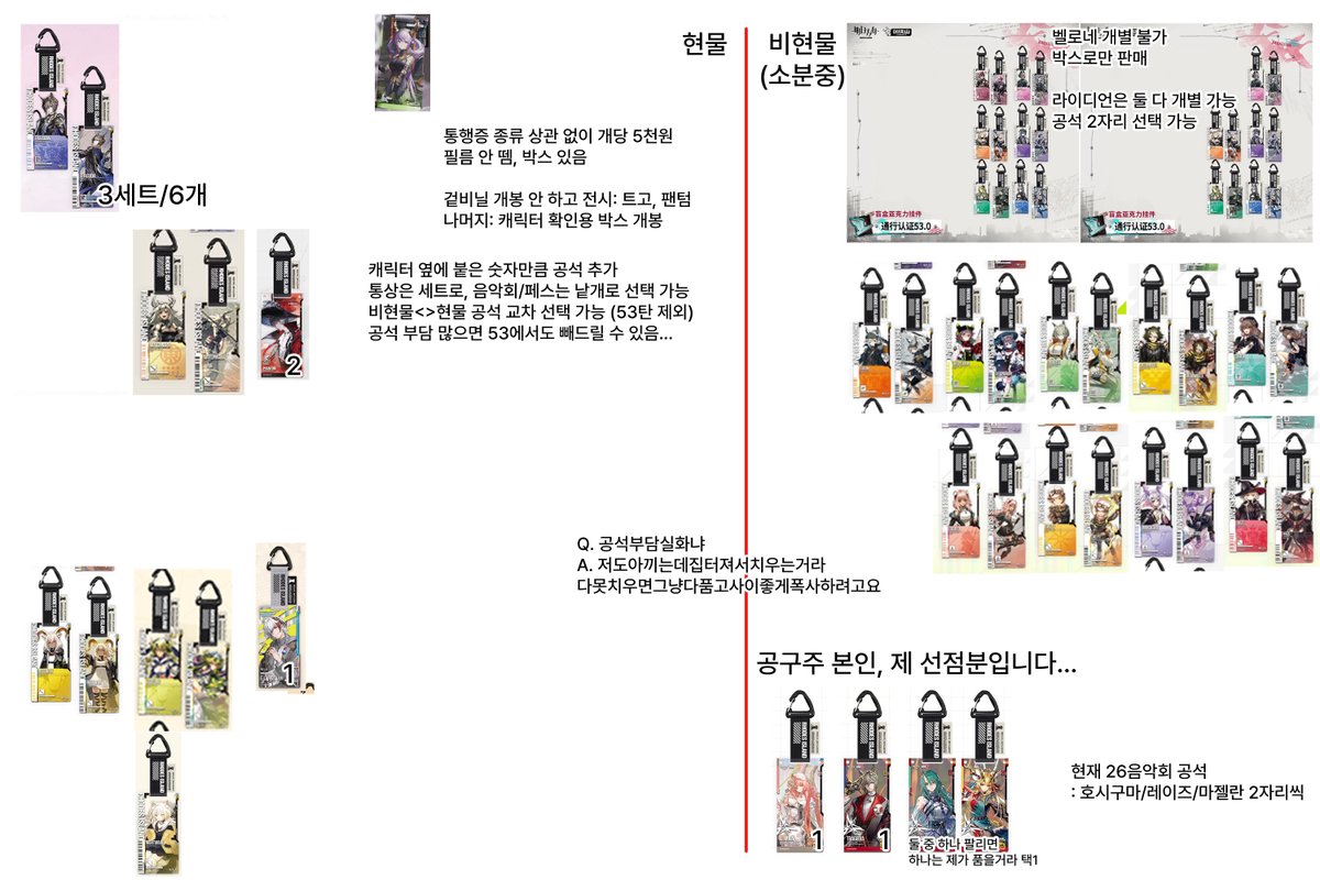 kigaro_62's tweet photo. 현황입니다...! https://t.co/BSYTp3cP7r