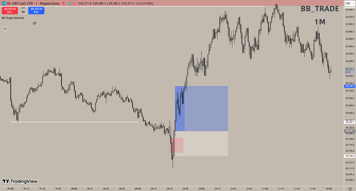 bbtradeofficial's tweet photo. 6/08/2026 . had a bearish bias but at open both es and nq manipulated 1H lows then went higher to LRL . missed the initial entry at open then wanted a CONT trade off of 15m didn't get it so no trade day again https://t.co/GX7TzVD2t2