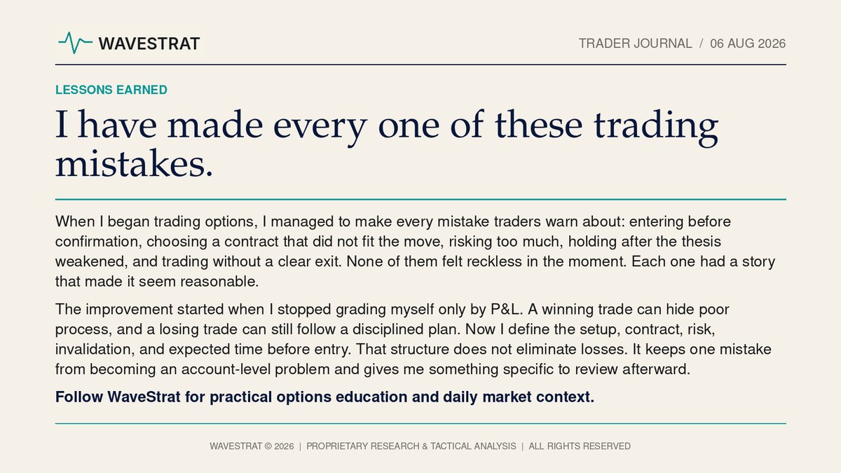 WaveStratInc's tweet photo. I made the familiar options mistakes before I learned to define risk, invalidation, and time before entry. Process made them visible.

#OptionsTrading #TradingDiscipline https://t.co/PleBNYLMAu