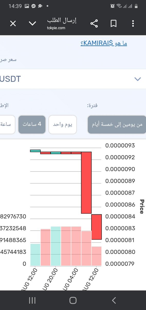 Bitcoinetheriu's tweet photo. The presale is live
0.000091$ 😂😂😂😂😂😂😂💉🗿🐷🐗
$kamirai
Mmmmmm
@KamiraiOfficial https://t.co/bMxsw2A6Uf