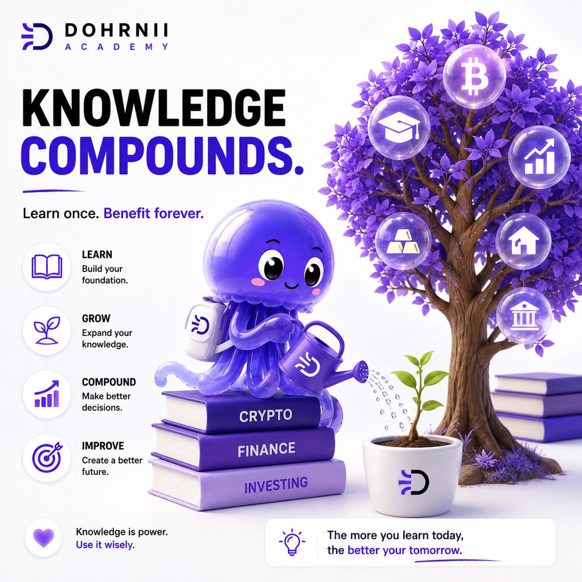 Dohrnii_io's tweet photo. Knowledge is one of the few investments that compounds for life.

The more you learn today, the better decisions you’ll make tomorrow.

Small lessons.
Big impact.

🪼📚

#Dohrnii #Crypto #Finance #Education https://t.co/iv61wOoMzq