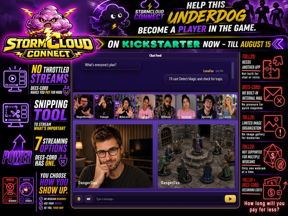 realRGarcia's tweet photo. 2 of 7 of StormCloud Connect's internal streaming layouts... RPG 2 

https://t.co/ZqnzybEhkk...

♥ Like, Repost, Back ♥

#StormCloudConnect #Kickstarter #IndieDev #PCGaming #VTuber #Discord #Roll20 #GamingCommunity #Crowdfunding #TTRPG #MMORPG #GameDev #IndieGameDev #roleplay https://t.co/0TUtnZXGDX