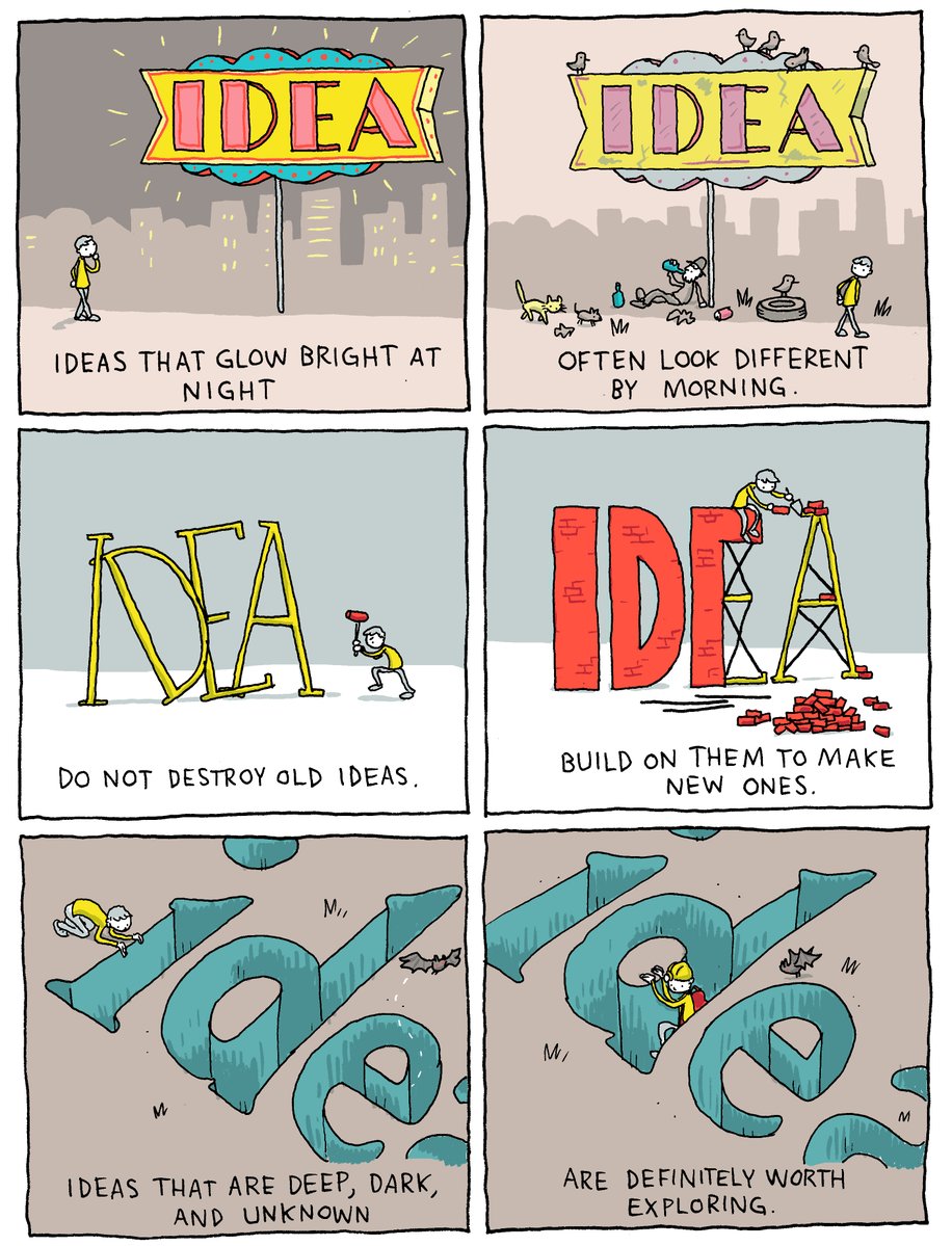 grantdraws's tweet photo. The Shape of Ideas, Part 1 https://t.co/c3d9WosZQM