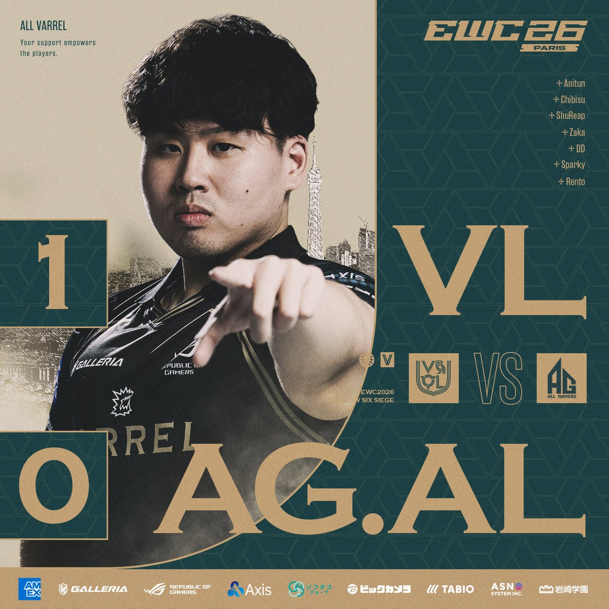 _VARREL's tweet photo. ◤ EWC2026 | R6S ◢

Group Stage | Group A | Opening Match (BO1)
vs AG. AL

Map#1 | Consulate: 7-0
>> 1-0 WIN!!

勢いそのままに今日は快勝✨
明日の次戦も勝利を💪

#VLWIN #EWC26 https://t.co/pO04hXUy21