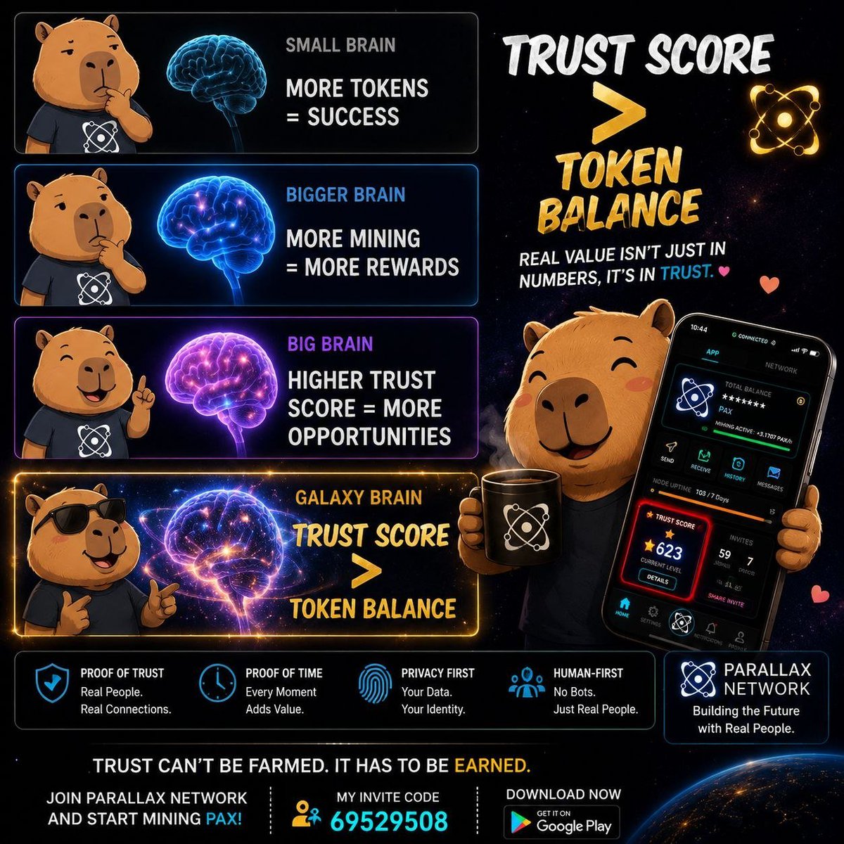 FahimPAX's tweet photo. Some chase bigger balances. 💰

Others build something more valuable: trust. ⭐

At @networkparallax reputation, consistency, and real human participation matter.

Trust Score > Token Balance

🔑 Invite Code: 69529508

#ParallaxNetwork #PAX #TrustScore #parallax 
@DaniHeffelmann1 https://t.co/O7h1VfZsZJ