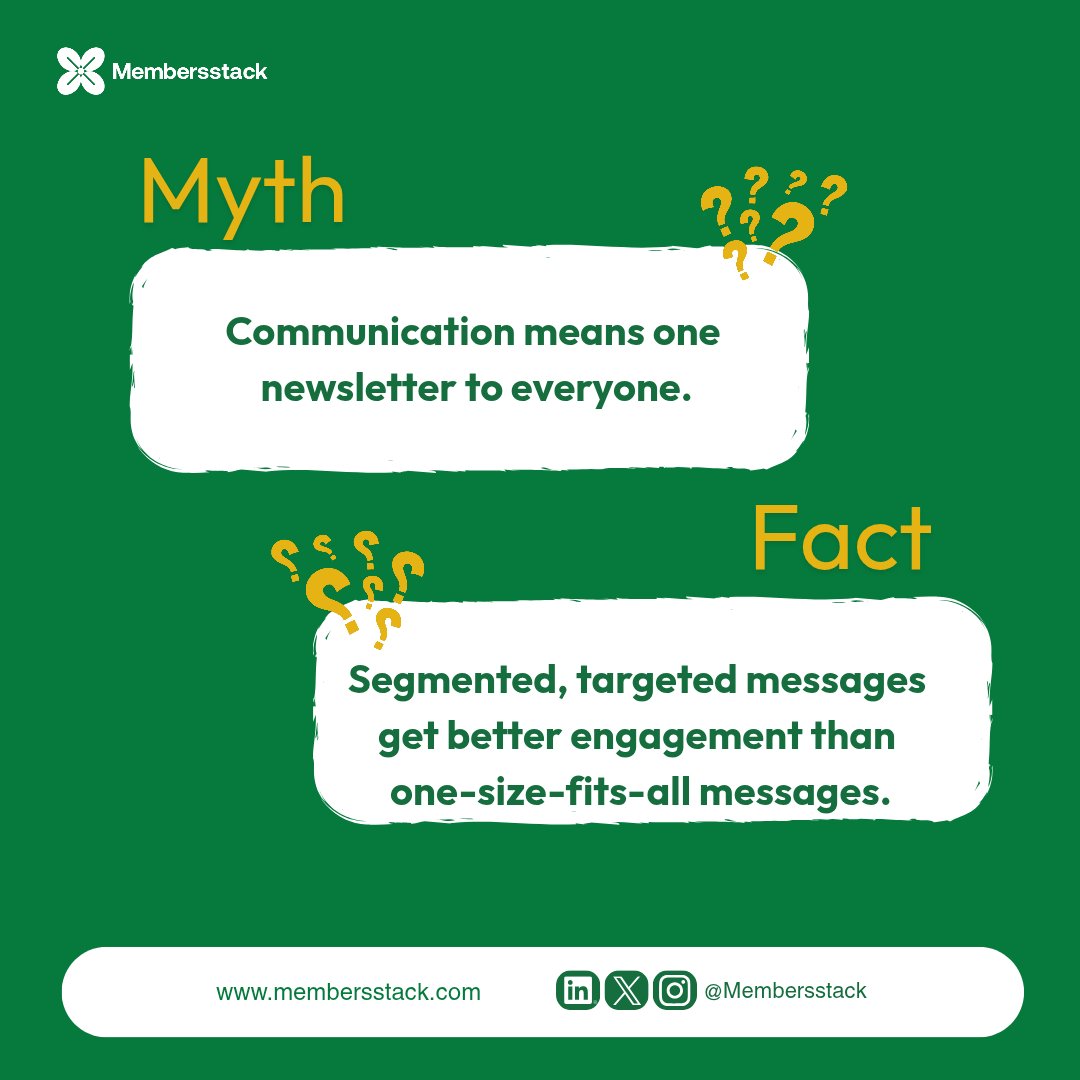 membersstack's tweet photo. The right message reaches the right people at the right time. When you tailor your communication to specific groups, members are more likely to open, read, and take action.

That's the power of Membersstack.

Visit https://t.co/vauOi6ZnD0 https://t.co/FWd0iaJaFn
