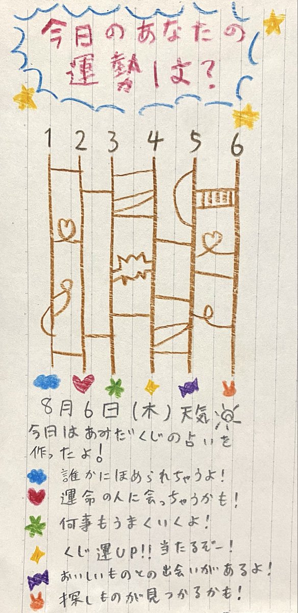 skycandy_planet's tweet photo. #みせてよみんなの夏 

こういう日もあっていいよね…？👍 https://t.co/EhznMAkIGK