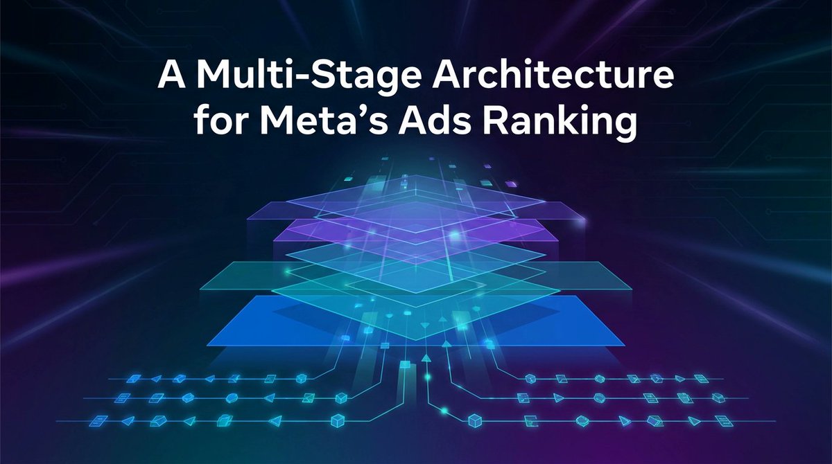 Meta_Engineers's tweet photo. The convergence of sequence modeling and recommendation systems has opened new frontiers in artificial intelligence.

🚀 Our new multi-layer sequence learning architecture demonstrates LLM-like scaling law, while delivering performance in latency-sensitive ads ranking models. This new architecture is deployed for user representation within Meta’s ads recommendation as a resource efficient, multi-stage system that boasts high upstream-to-online transfer ratios.

👉  Read our research paper to learn more: https://t.co/SJVKz312W8