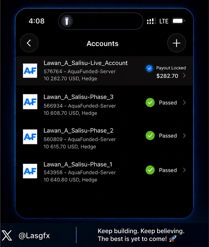 Lasgfx's tweet photo. Passed 3 consecutive challenges… just to earn one payout.

Three evaluations.
Weeks of discipline.
Countless hours of analysis.
No room for mistakes.
Every trade had to be calculated, every risk controlled.

The hardest part wasn’t passing one challenge—it was staying consistent enough to pass three in a row just for the opportunity to receive one payout.

Many traders quit after the first hurdle. Very few have the patience and discipline to make it through all three.

But that’s what makes the journey worth it. 💙📈

Consistency beats luck. Discipline beats emotion. The journey continues. 🚀