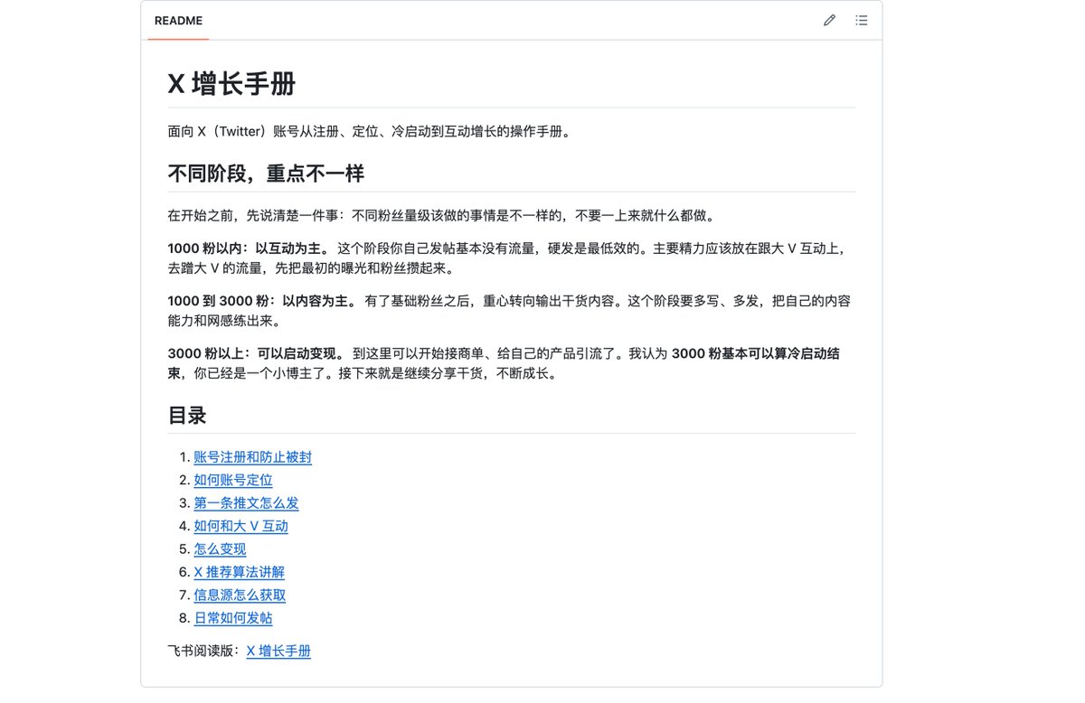 bozhou_ai's tweet photo. 11个月X涨粉2.8万，我将我的经验全部公开

去年9月，我开始正式做X，那时候我还正在上班，把这个事当做副业做，也是刚开始接触自媒体这个事情。直到现在，总共涨粉了2.8万。或许成绩不算是特别出众的。

但是我从一个自媒体的新人，同时本身也只是一个普通的程序员，一路走到现在，我觉得还是有很多可以值得分享的内容。

所以写了这一份X的一个手册，希望能够帮助到更多的伙伴，迈出自媒体这一步。

https://t.co/VHEWETAC42